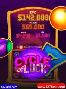 Desvendando o CycleofLuck: O Jogo e Suas Regras
